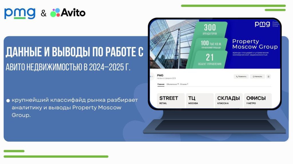 Property Moscow Group опыт продвижения на Avito