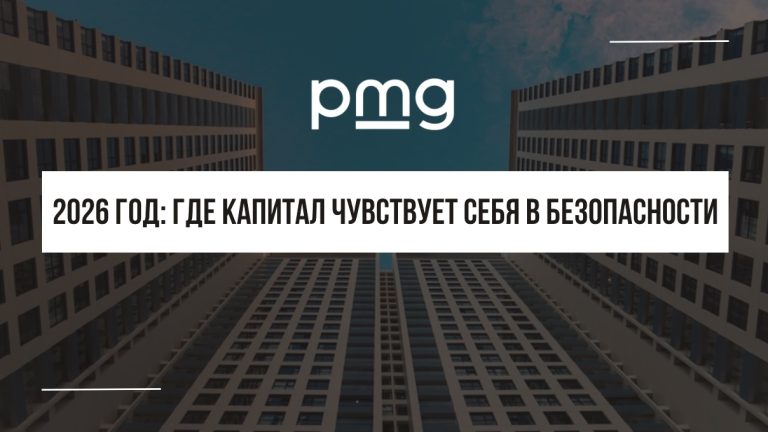 Инвестиционные сценарии Альфа Инвестор на 2026 год