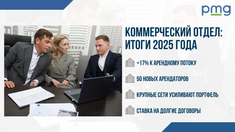Итоги 2025 коммерческого отдела PMG в Москве